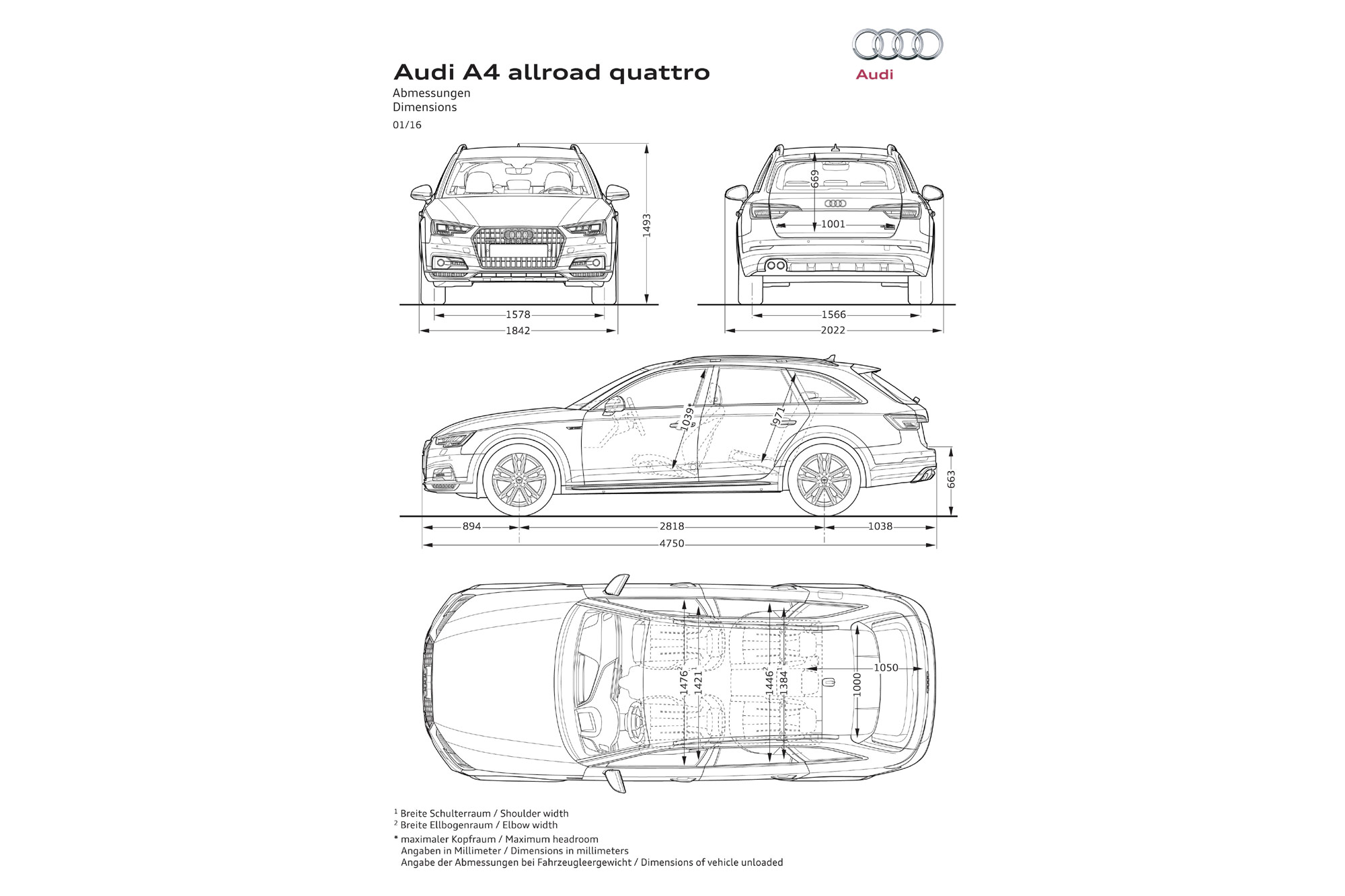 Audi A4 allroad quattro 2016