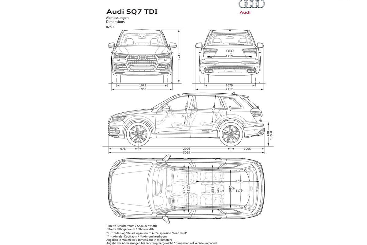 Audi SQ7 TDI 2016