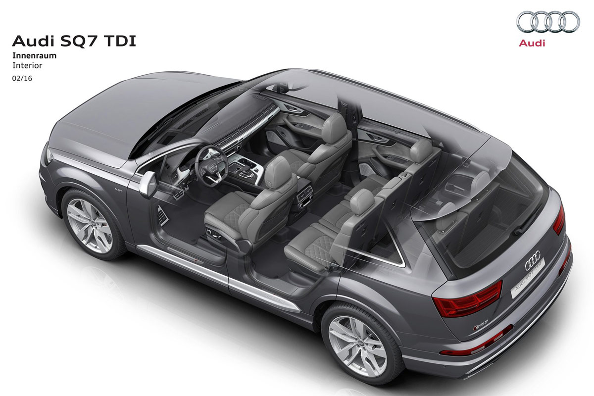 Audi SQ7 TDI 2016