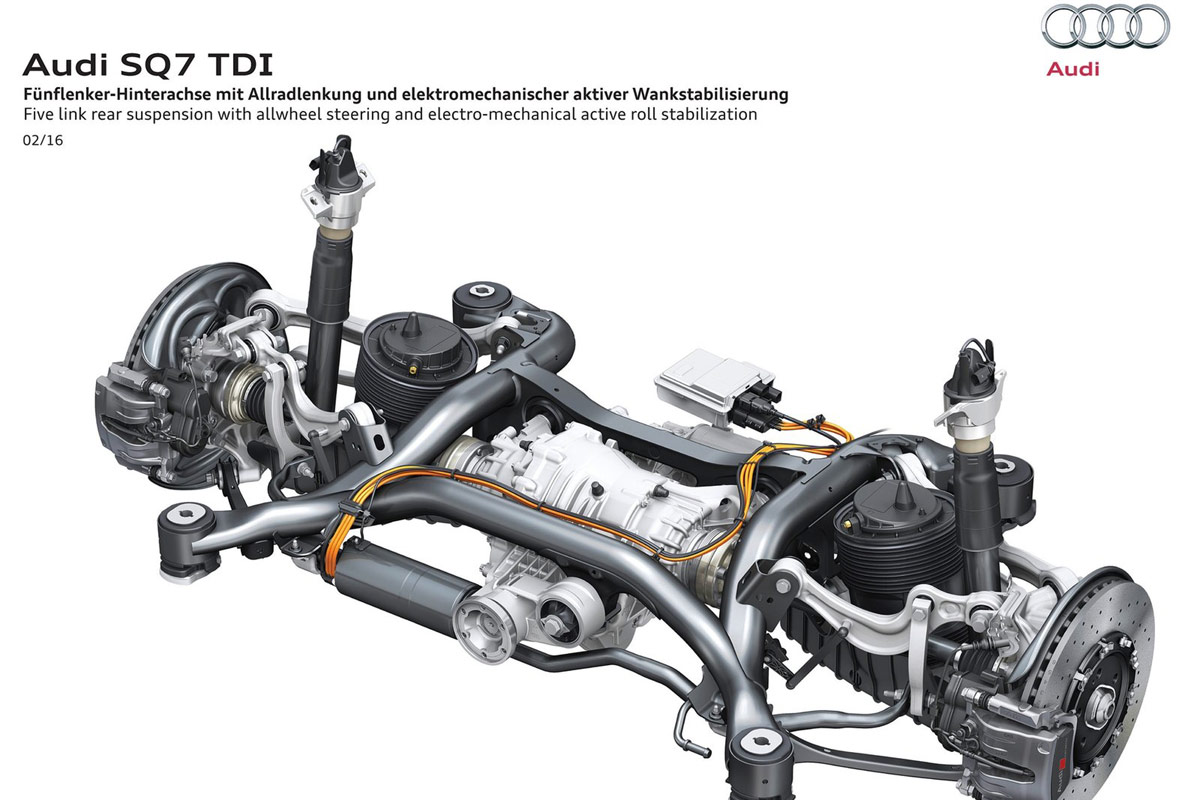 Audi SQ7 TDI 2016