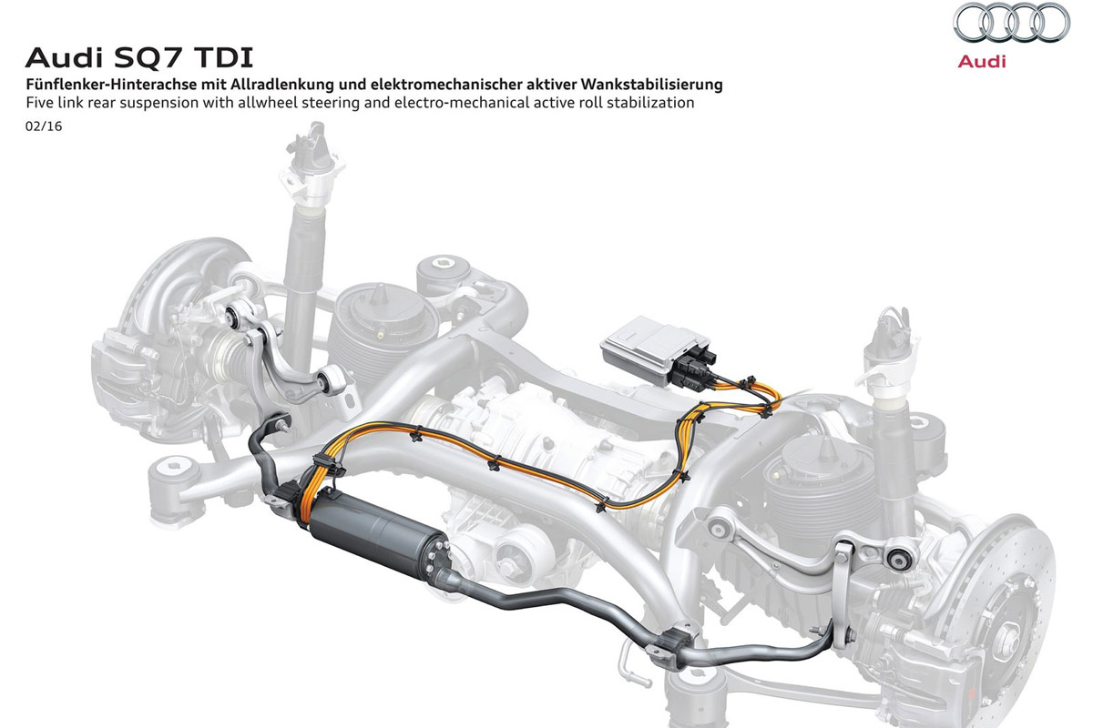 Audi SQ7 TDI 2016