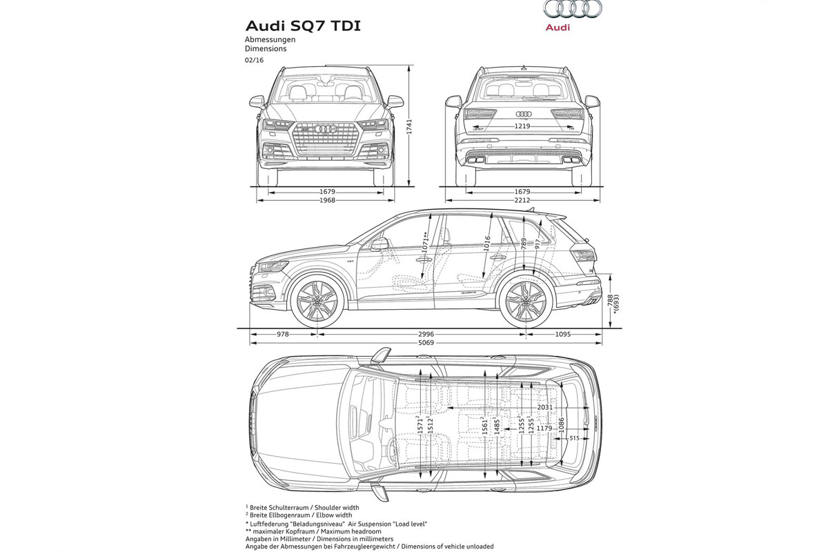 Audi SQ7 TDI 2016