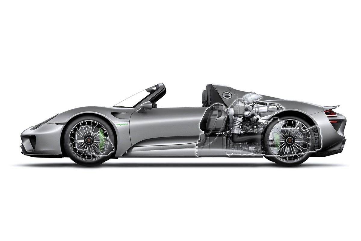 Porsche-918-Spyder-(5)