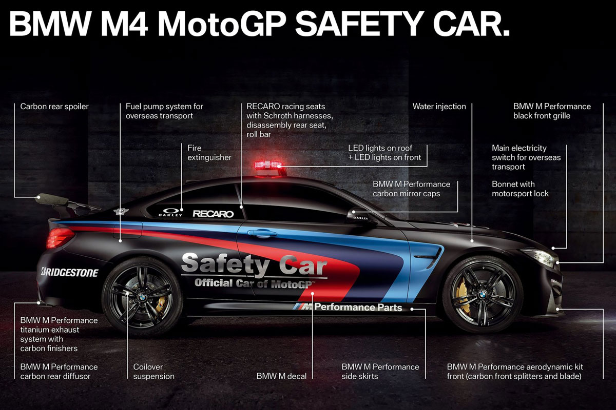 BMW M4 Safety Car MotoGP 2015