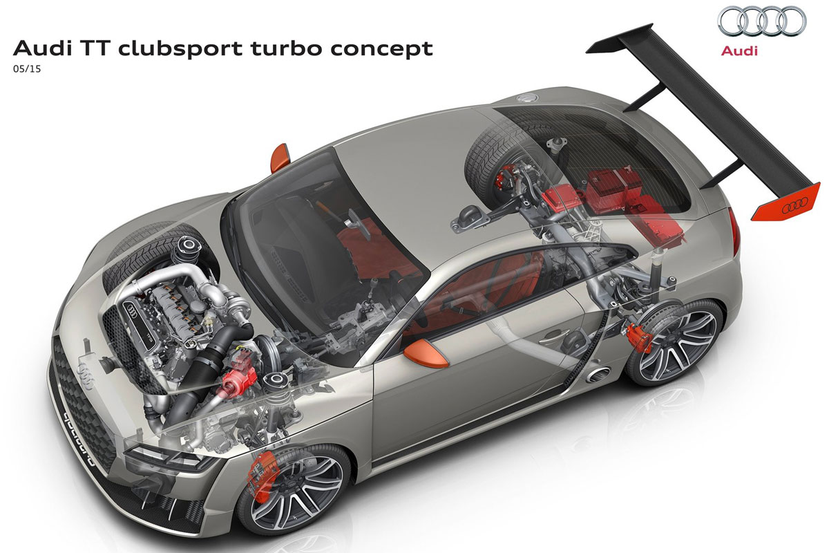 Audi TT Clubsport Turbo Concept 2015