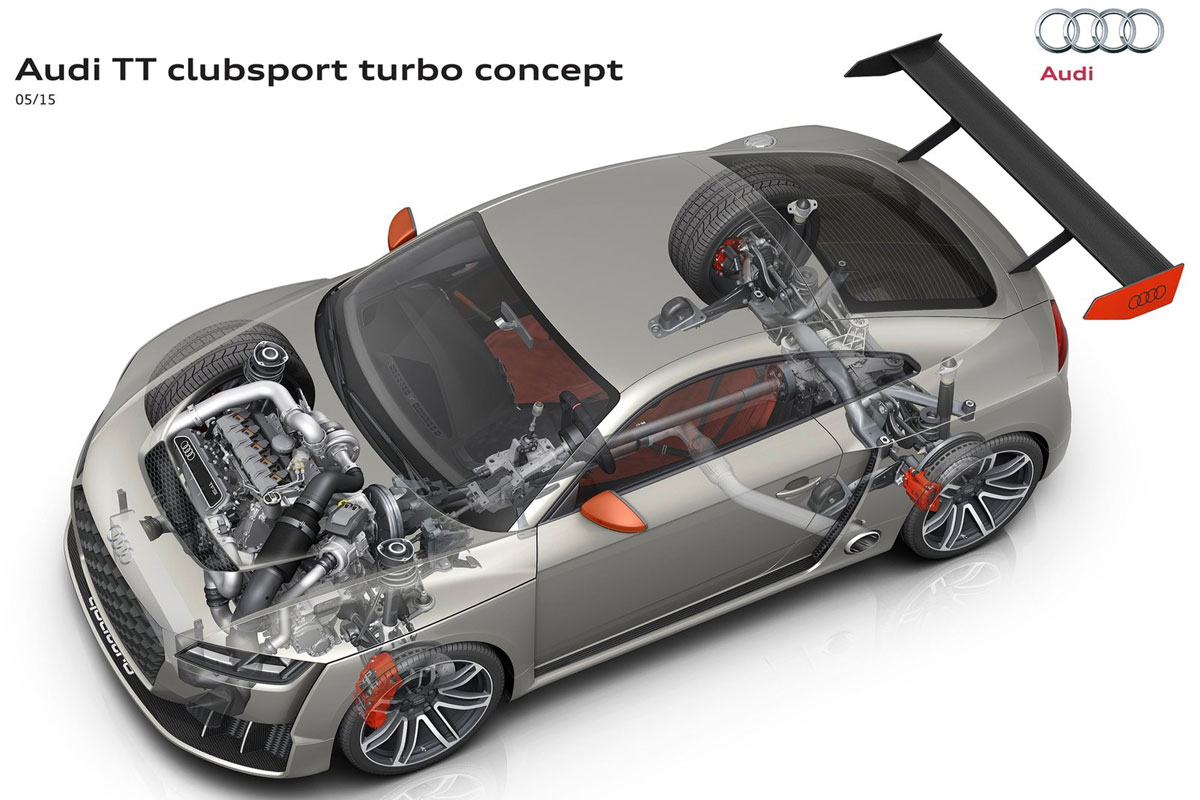 Audi TT Clubsport Turbo Concept 2015