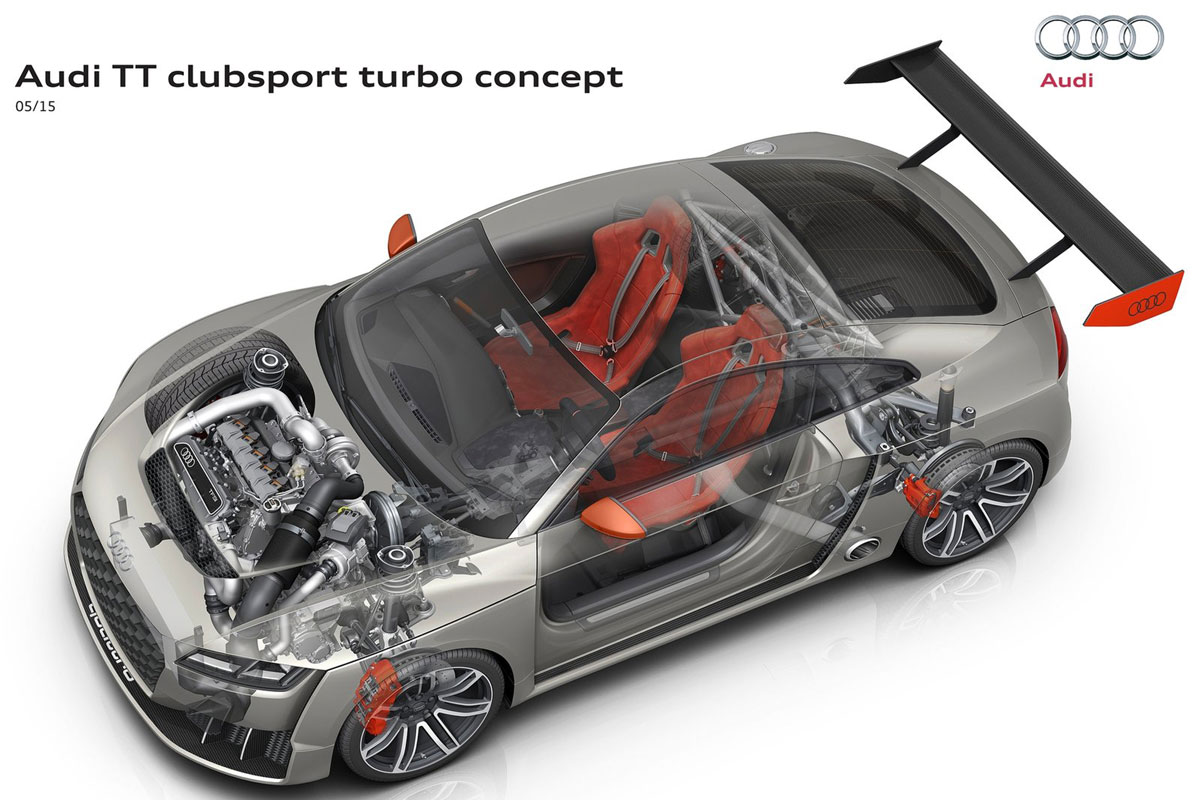 Audi TT Clubsport Turbo Concept 2015