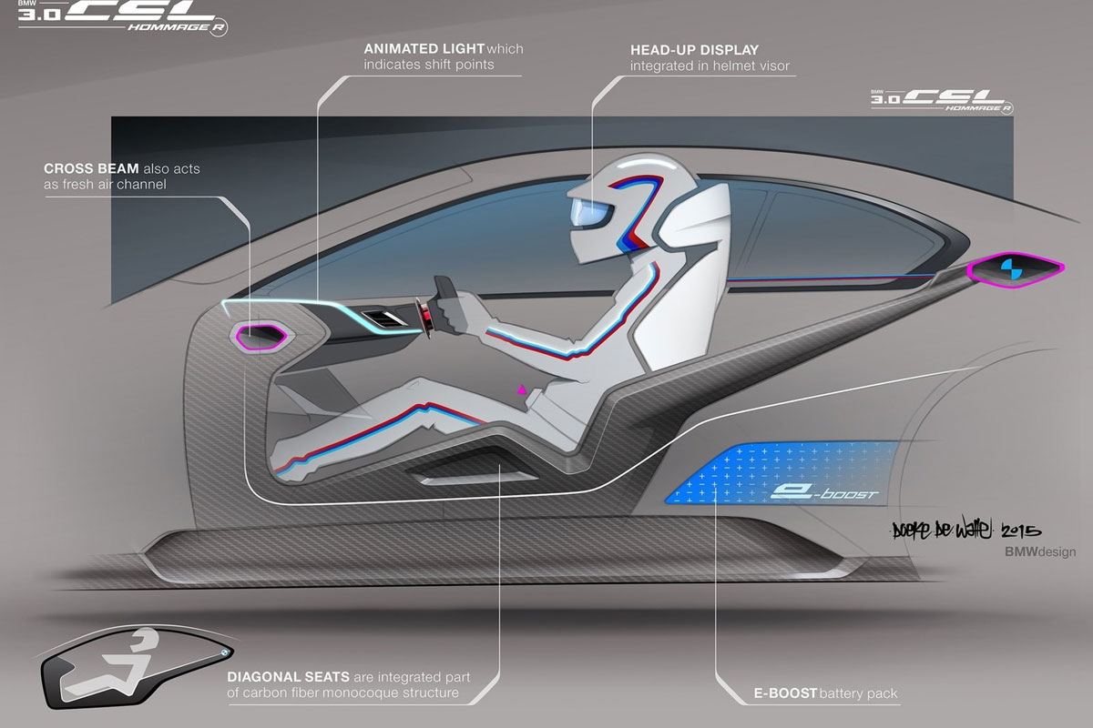 BMW 3.0 CSL Hommage R Concept 2015