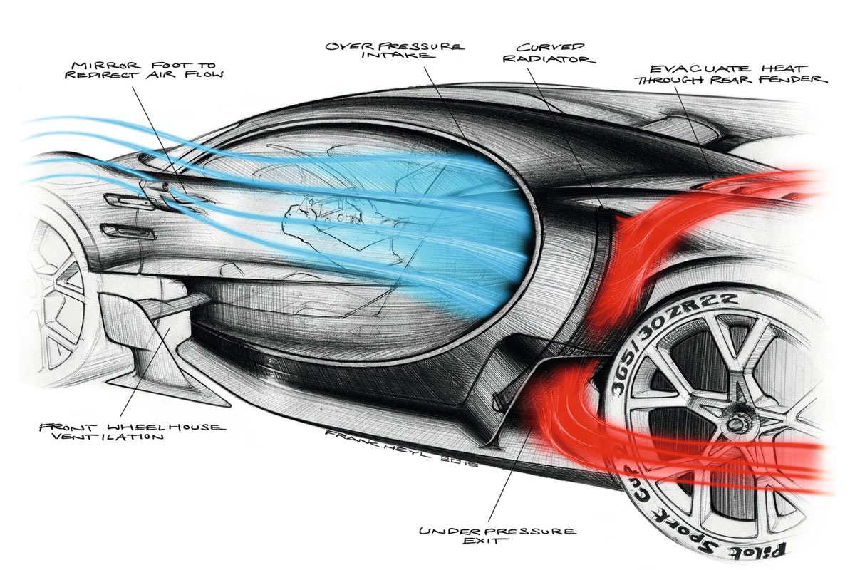 Bugatti Vision Gran Turismo 2015