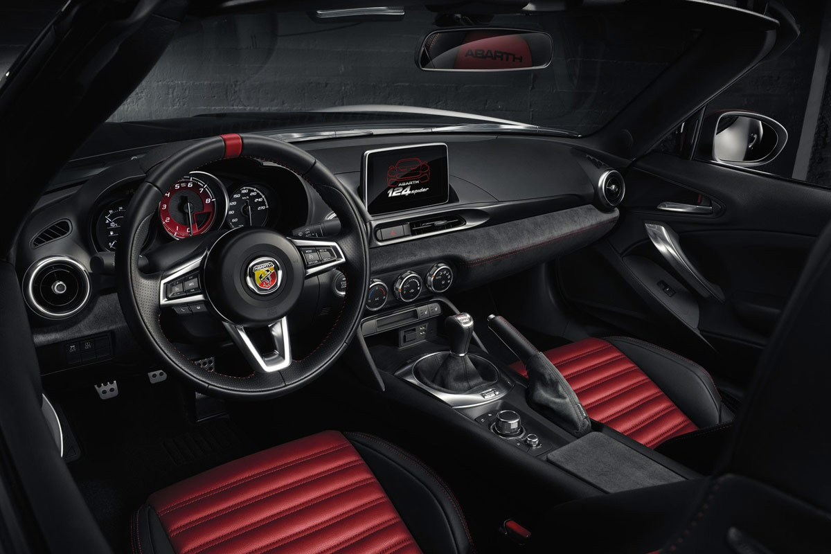 Abarth 124 Spider 2016